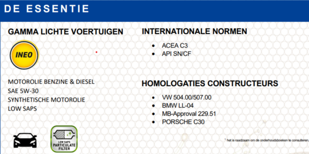 Total Quartz Ineo Longlife 5W-30 5L (5x1L voordeelpak)